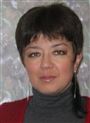 Inna Shegay